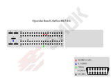 UHDS - EU0020 ECU Bosch OBD