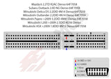 UHDS - EU0019 ECU Denso OBD